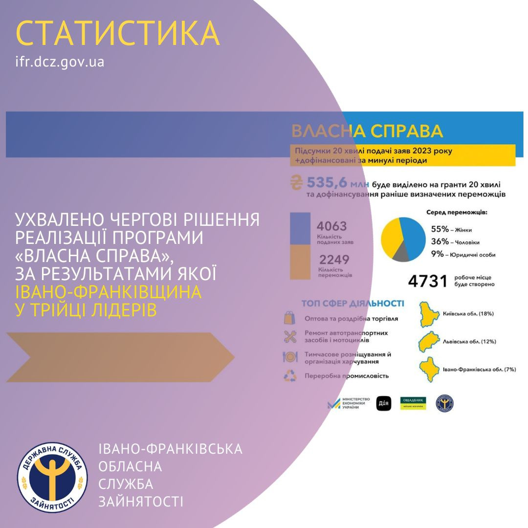 20 хвиля